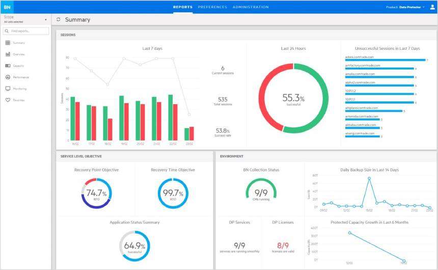 micro focus business process monitor